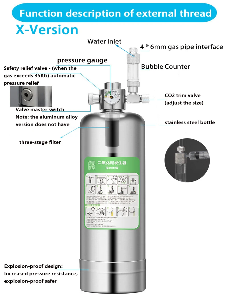 ZRDR Aquarium CO2 Generator Sy - Planted Aquarium Materials recensione e prezzo