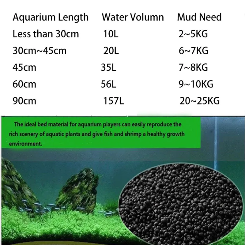 1kg Watergrass Aquarium Plants - Planted Aquarium Materials recensione e prezzo